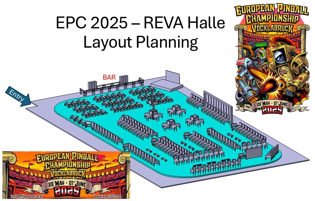 Update Layout EPC2025